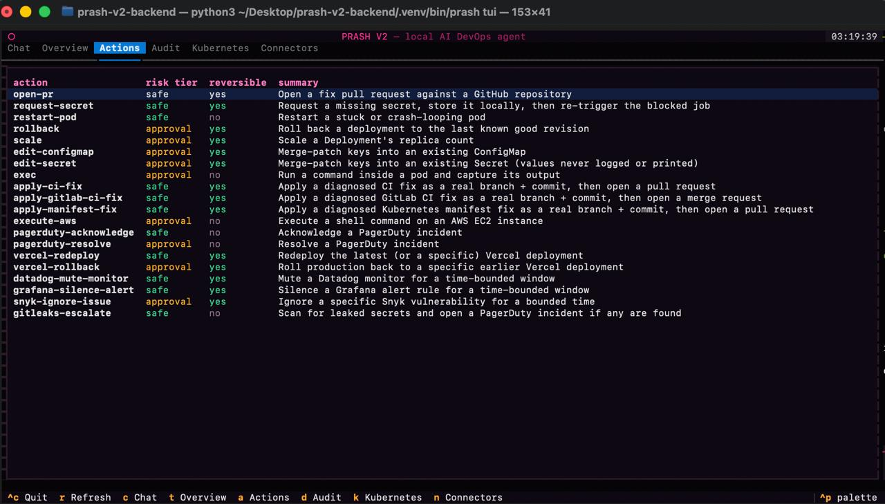 Lear action registry with risk tiers
